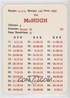 Pat McHugh