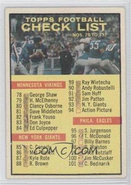 1961 Topps - [Base] #122 - Checklist [Good to VG‑EX]