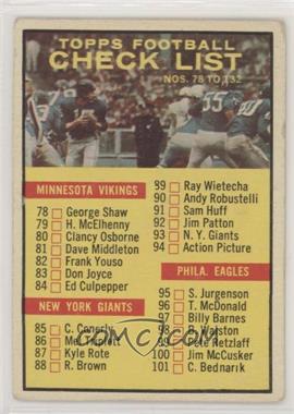 1961 Topps - [Base] #122 - Checklist [Good to VG‑EX]