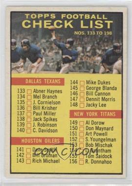 1961 Topps - [Base] #198 - Checklist