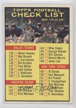 1961 Topps - [Base] #198 - Checklist