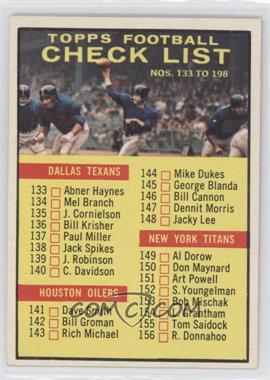 1961 Topps - [Base] #198 - Checklist