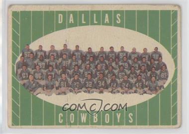 1961 Topps - [Base] #28 - Dallas Cowboys Team [Good to VG‑EX]