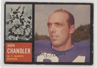Don Chandler [Good to VG‑EX]