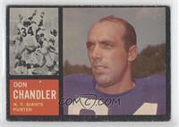 Don Chandler [Good to VG‑EX]
