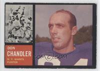 Don Chandler [Good to VG‑EX]