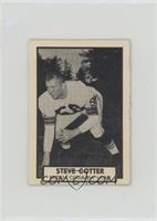 Steve Cotter [Good to VG‑EX]