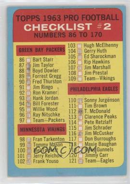 1963 Topps - [Base] #170 - Pro Football Checklist #2 [Poor to Fair]