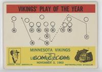 Vikings' Play of the Year [Good to VG‑EX]