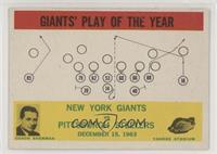 Giants' Play of the Year