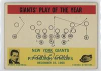 Giants' Play of the Year