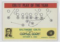 Colts' Play of the Year