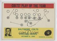 Colts' Play of the Year [Good to VG‑EX]
