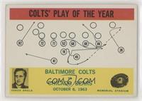 Colts' Play of the Year [Good to VG‑EX]