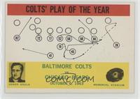 Colts' Play of the Year