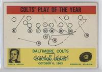 Colts' Play of the Year [Good to VG‑EX]