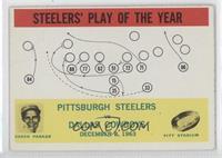 Steelers' Play of the Year