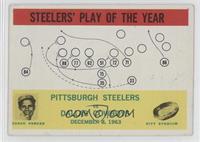 Steelers' Play of the Year [Good to VG‑EX]