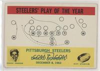 Steelers' Play of the Year [Good to VG‑EX]