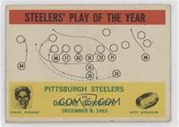 Steelers' Play of the Year