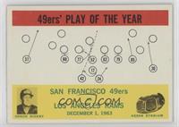 49ers' Play of the Year