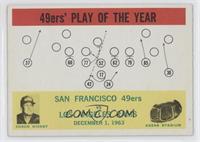 49ers' Play of the Year