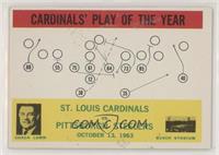 Cardinals' Play of the Year [Poor to Fair]