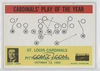 Cardinals' Play of the Year