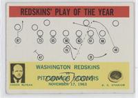 Redskins' Play of the Year