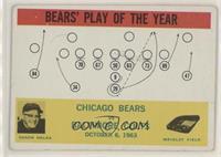 Bears' Play of the Year [Poor to Fair]