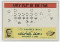 Rams' Play of the Year