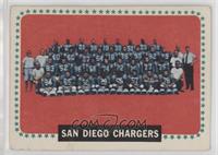 San Diego Chargers Team [Good to VG‑EX]