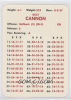 Billy Cannon