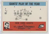 Giants' Play of the Year, Allie Sherman
