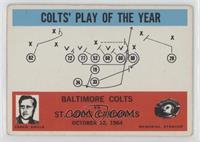 Colts' Play of the Year, Don Shula