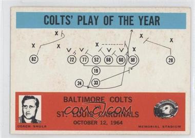 1965 Philadelphia - [Base] #14 - Colts' Play of the Year, Don Shula