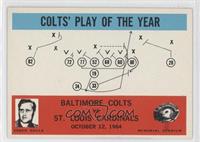 Colts' Play of the Year, Don Shula