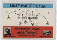 Eagles' Play of the Year, Joe Kuharich