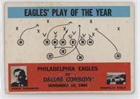 Eagles' Play of the Year, Joe Kuharich [Poor to Fair]