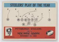 Steelers' Play of the Year, Buddy Parker [Good to VG‑EX]