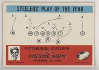 Steelers' Play of the Year, Buddy Parker