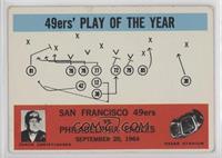 49ers' Play of the Year, Jack Christiansen [Good to VG‑EX]