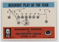 Redskins' Play of the Year, Bill McPeak