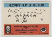 Redskins' Play of the Year, Bill McPeak [Poor to Fair]
