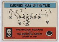 Redskins' Play of the Year, Bill McPeak