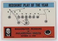 Redskins' Play of the Year, Bill McPeak