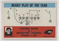 Bears' Play of the Year, George Halas [Poor to Fair]