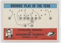 Browns' Play of the Year, Blanton Collier