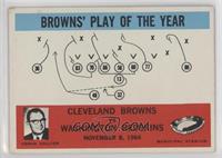 Browns' Play of the Year, Blanton Collier