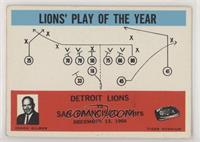 Lions' Play of the Year, Harry Gilmer